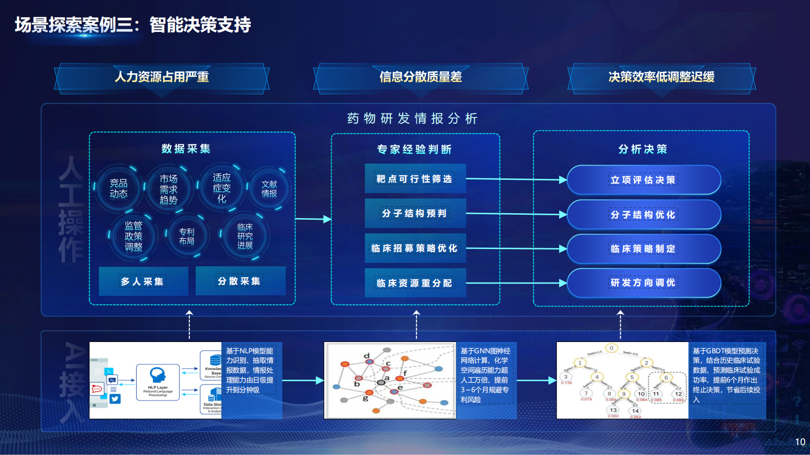 图片6