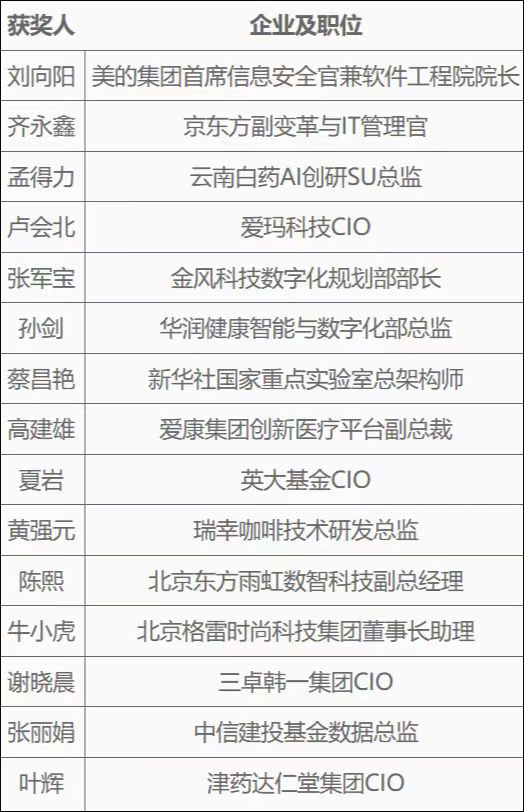 第一张