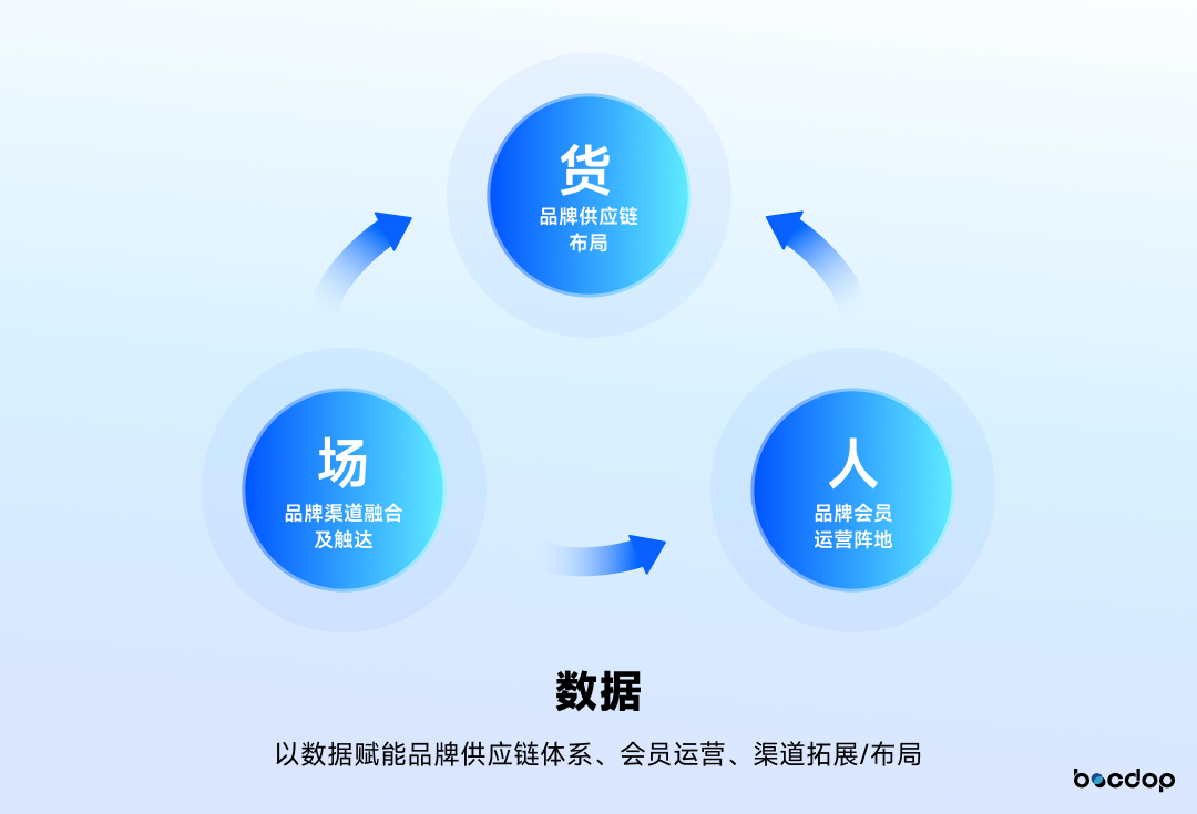 1e75d2de-c7ab-469b-868e-7f2484b6c7a3
