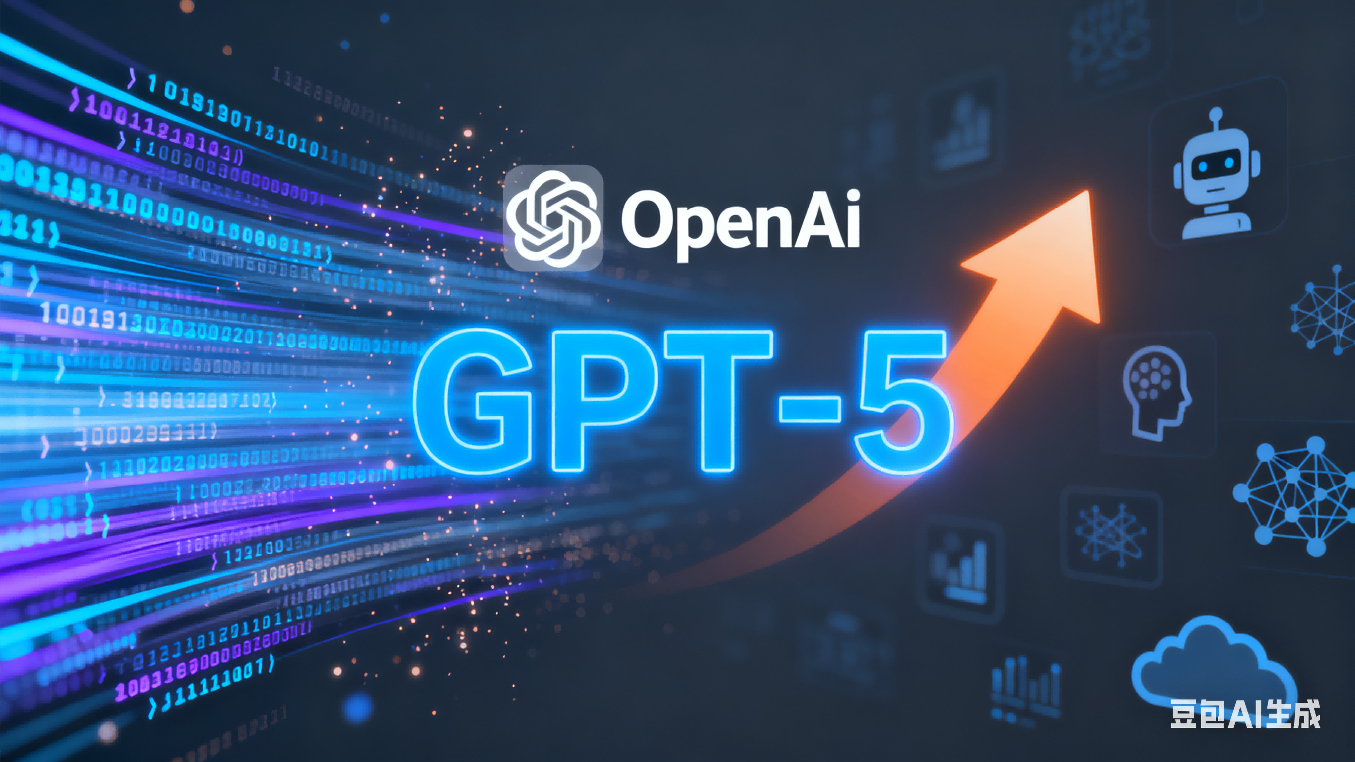 OpenAI 升级推出 GPT-5(1)