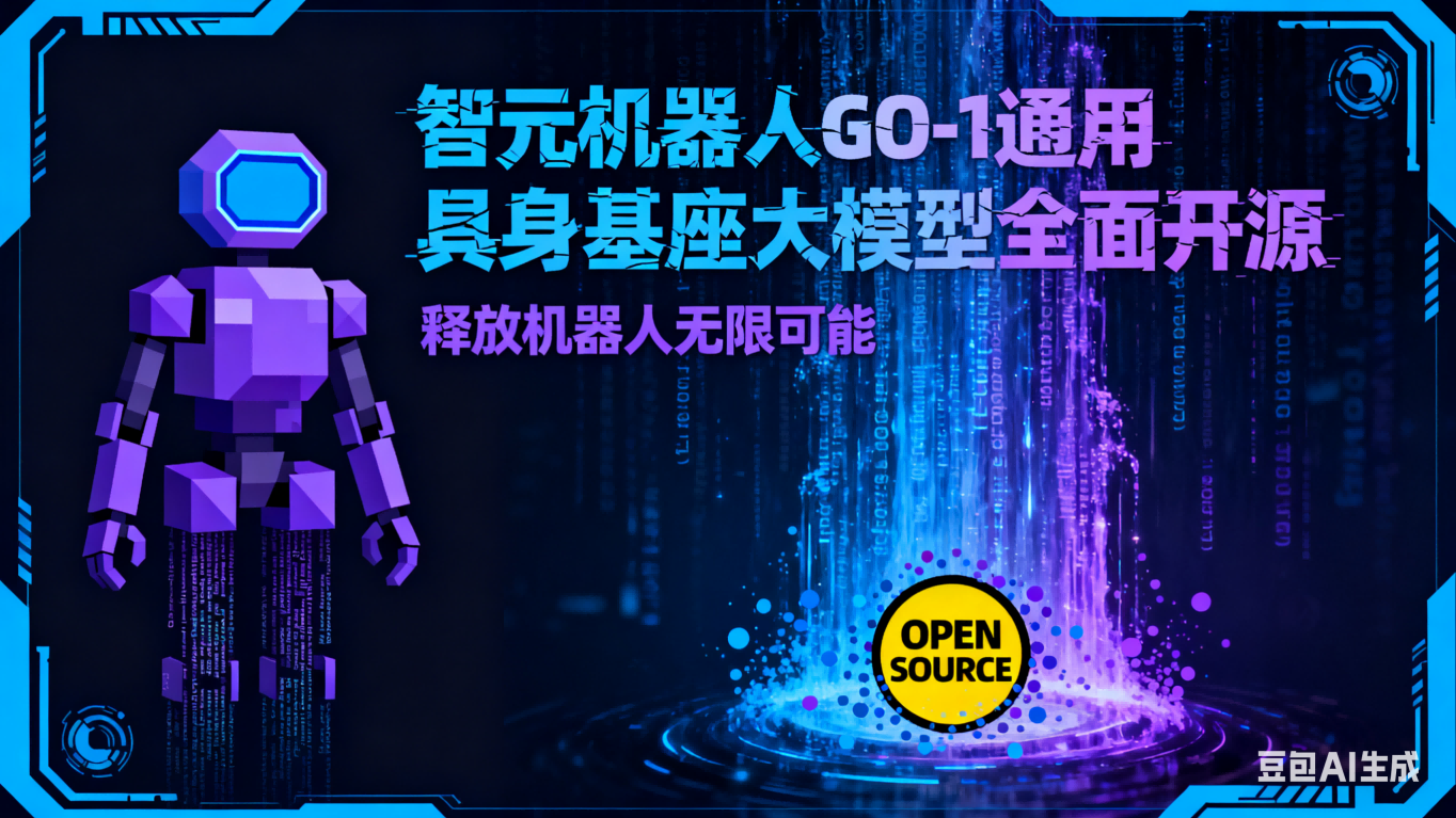 智元机器人开源(1)(1)
