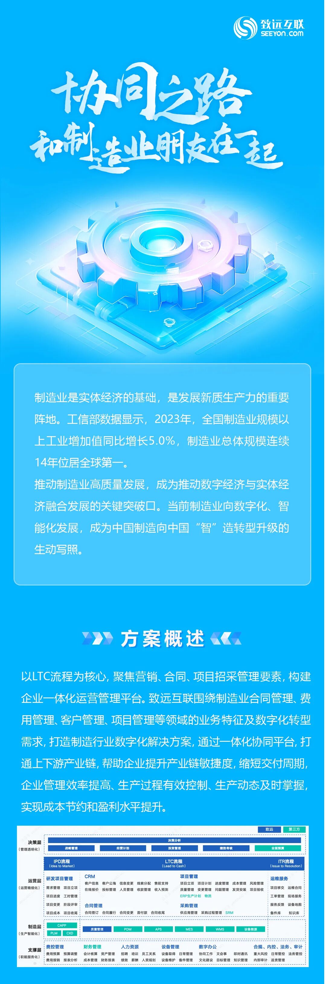 产品优势