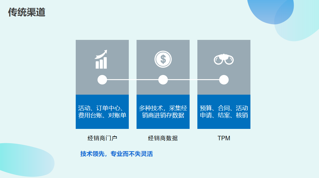 企业微信截图_17751808901168