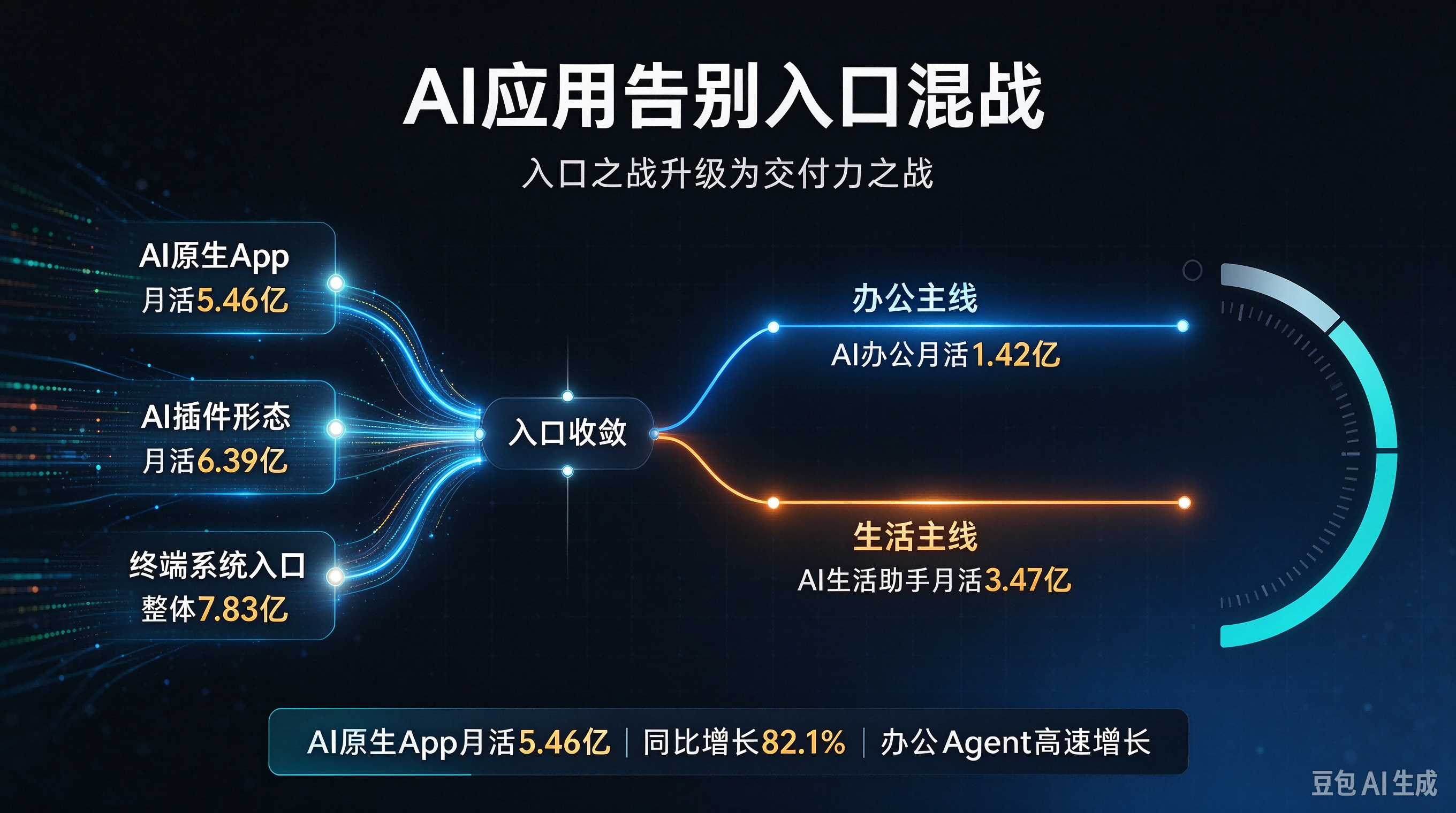 36氪资讯改写 (3)(1)
